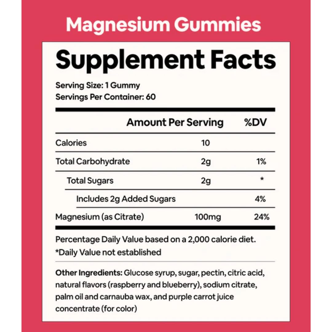 Black Girl Vitamins - Magnesium Gummies, for Sleep, Immunity, and Bone Support. Magnesium Citrate Supplement - FENGGESTORE20