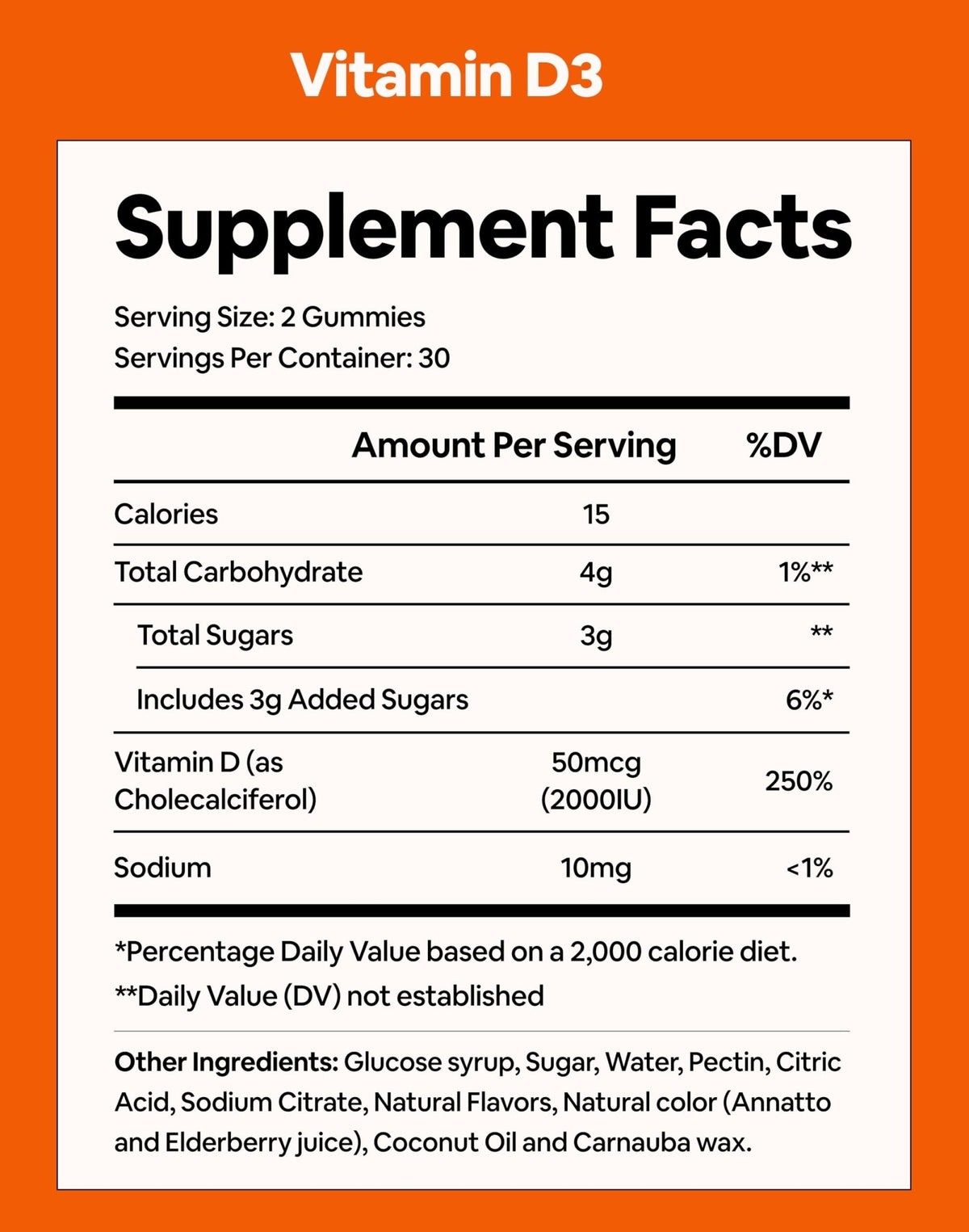 Black Girl Vitamins - Vitamin D3 Gummies, for Immune, Energy, and Bone Support, 2000IU (50mcg) Vitamin D per Serving - FENGGESTORE20