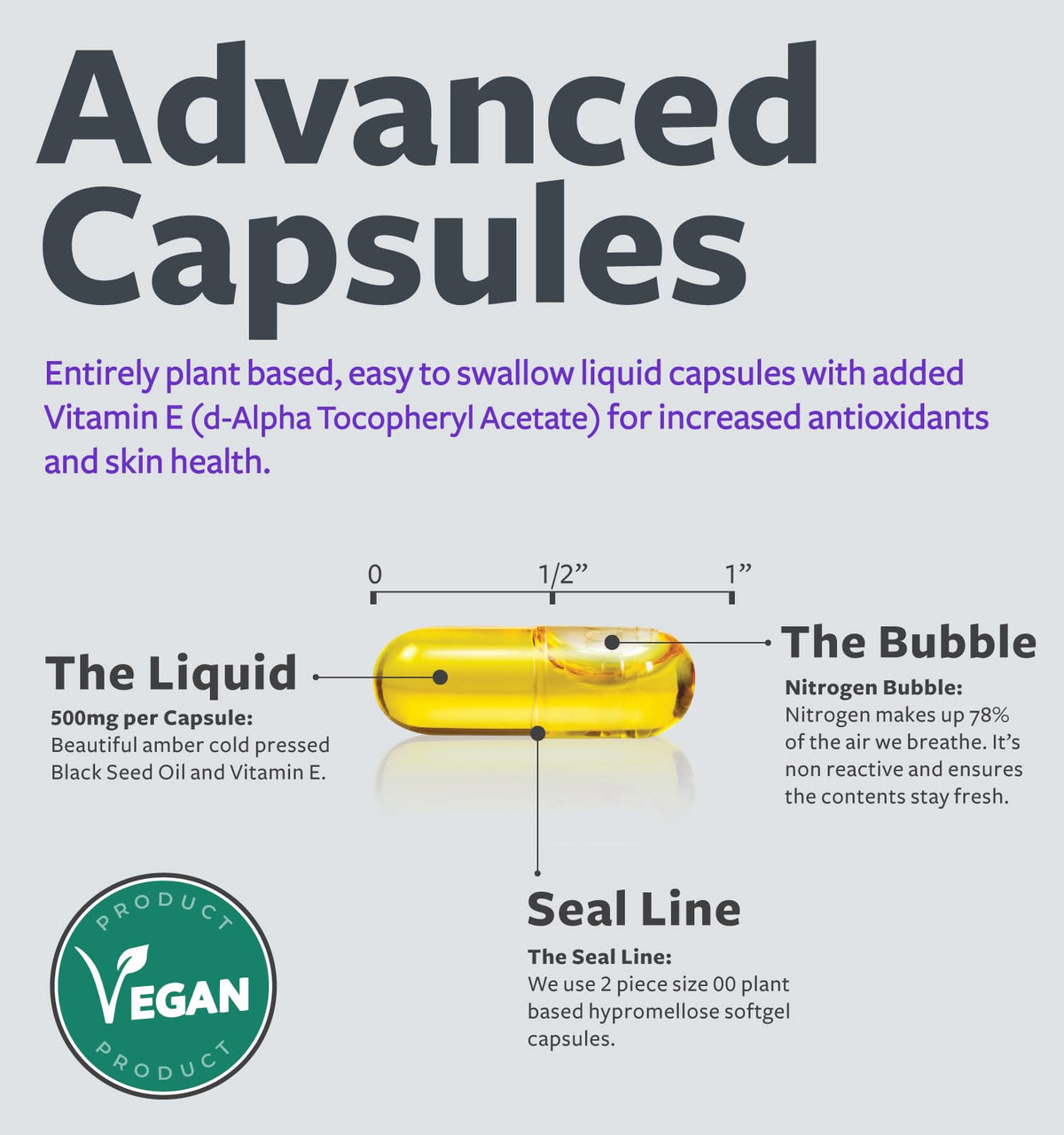 Black Seed Oil - 120 Softgel Capsules Skin Health (Non-GMO & Vegan) Cold-Pressed Nigella Sativa Producing Pure Black Cumin Seed Oil with Vitamin E - FENGGESTORE20
