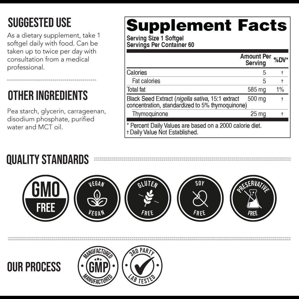 Black Seed Oil Softgels | 5% Thymoquinone - TQ-Advanced® | High Potency - 500 mg per Capsule - 15:1 Concentrate from Nigella Sativa Extract - FENGGESTORE20