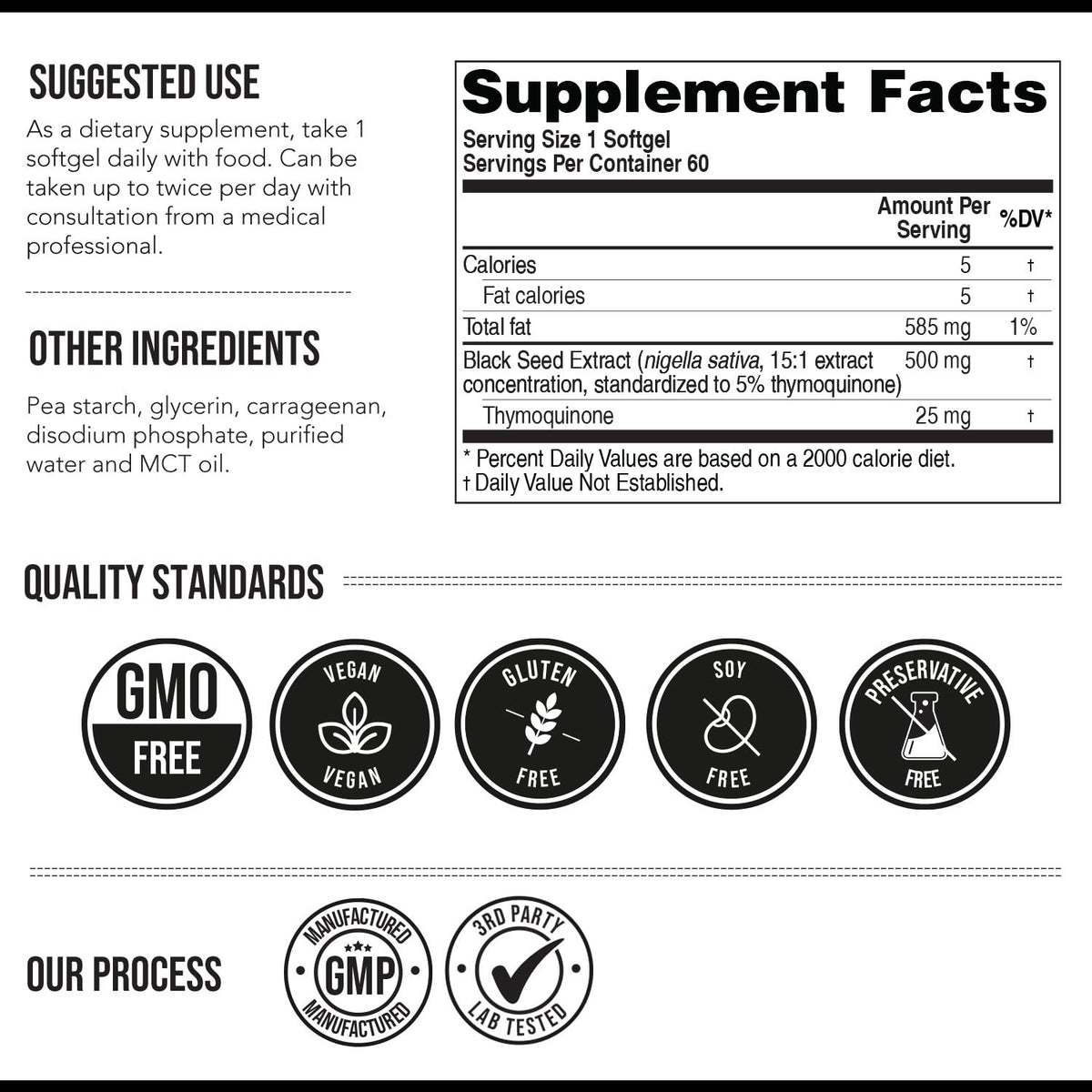 Black Seed Oil Softgels | 5% Thymoquinone - TQ-Advanced® | High Potency - 500 mg per Capsule - 15:1 Concentrate from Nigella Sativa Extract - FENGGESTORE20