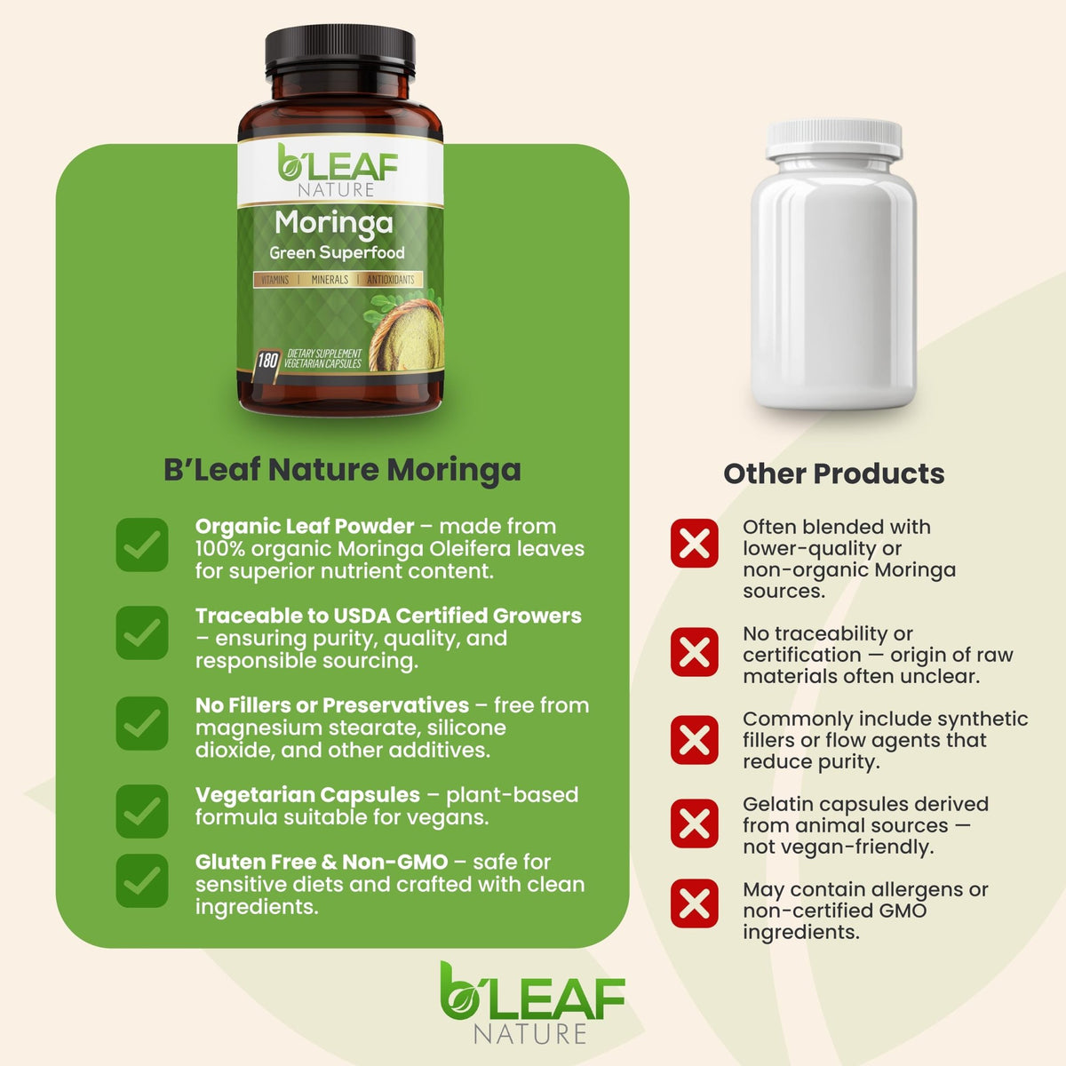 B'Leaf Nature Moringa Capsules Organic 1000mg — Pure Moringa Oleifera Leaf Powder Capsules for Energy & Immune Support - FENGGESTORE20