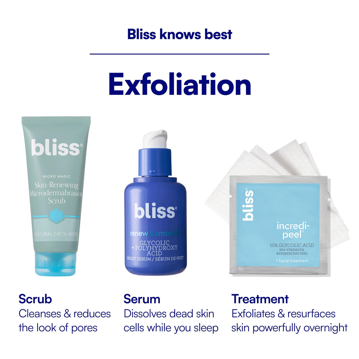 Bliss Micro Magic Skin-renewing Microdermabrasion Scrub | Smoothing Volcanic Pumice & Purifying Kaolin Clay | Refreshed Glow Straight-from-the-Spa - FENGGESTORE20
