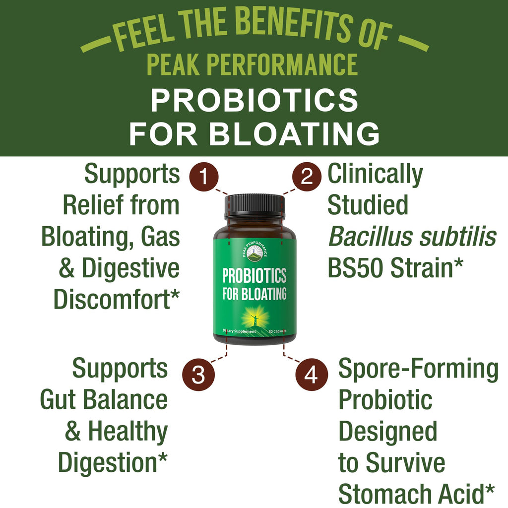 Bloat and Gas Probiotic - Proven Relief with Clinically Studied Bacillus Subtilis BS50 + Prebiotic Fiber - Fast Acting Anti Bloating Pills Supplement - FENGGESTORE20