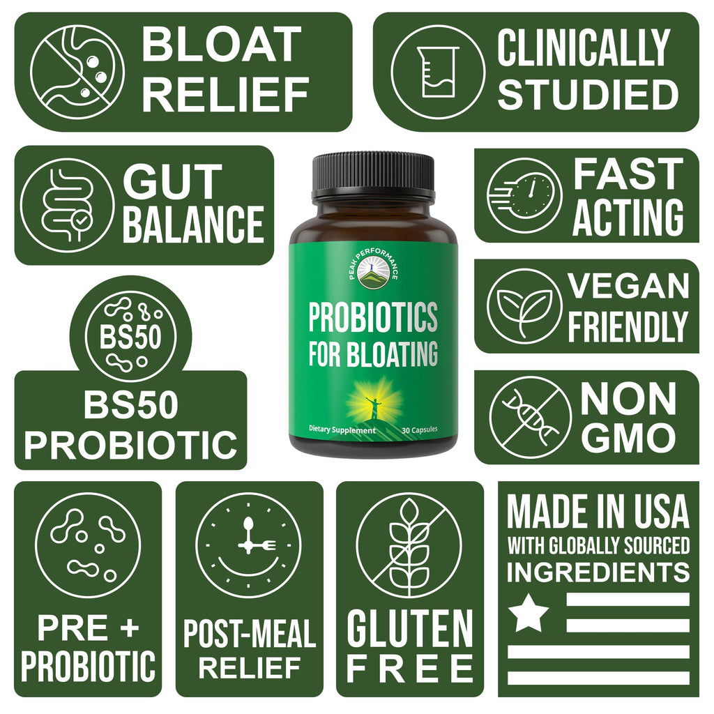 Bloat and Gas Probiotic - Proven Relief with Clinically Studied Bacillus Subtilis BS50 + Prebiotic Fiber - Fast Acting Anti Bloating Pills Supplement - FENGGESTORE20