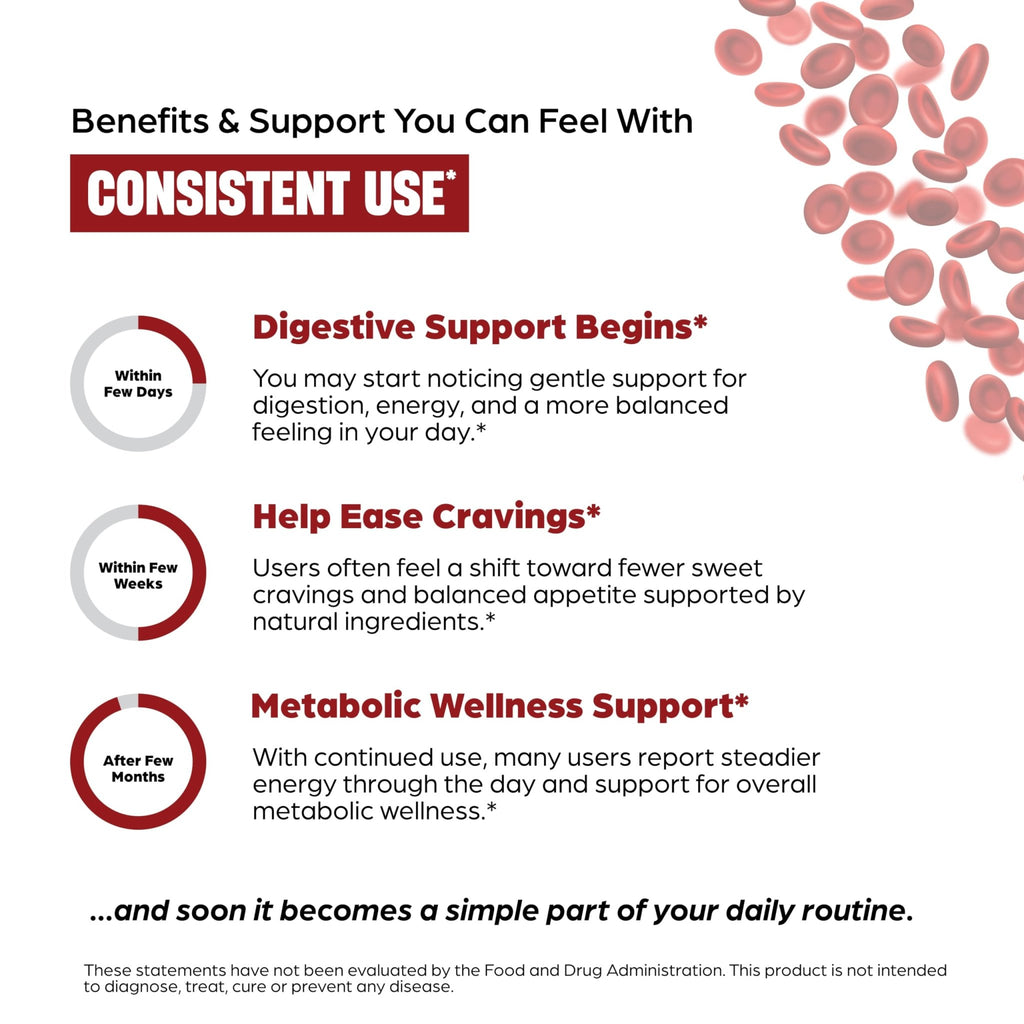 Blood Sugar Support Complex Supplement | Supports Healthy Blood Sugar Levels Already Within Normal Range | With Berberine, Cinnamon, Chromium, Turmeric - FENGGESTORE20