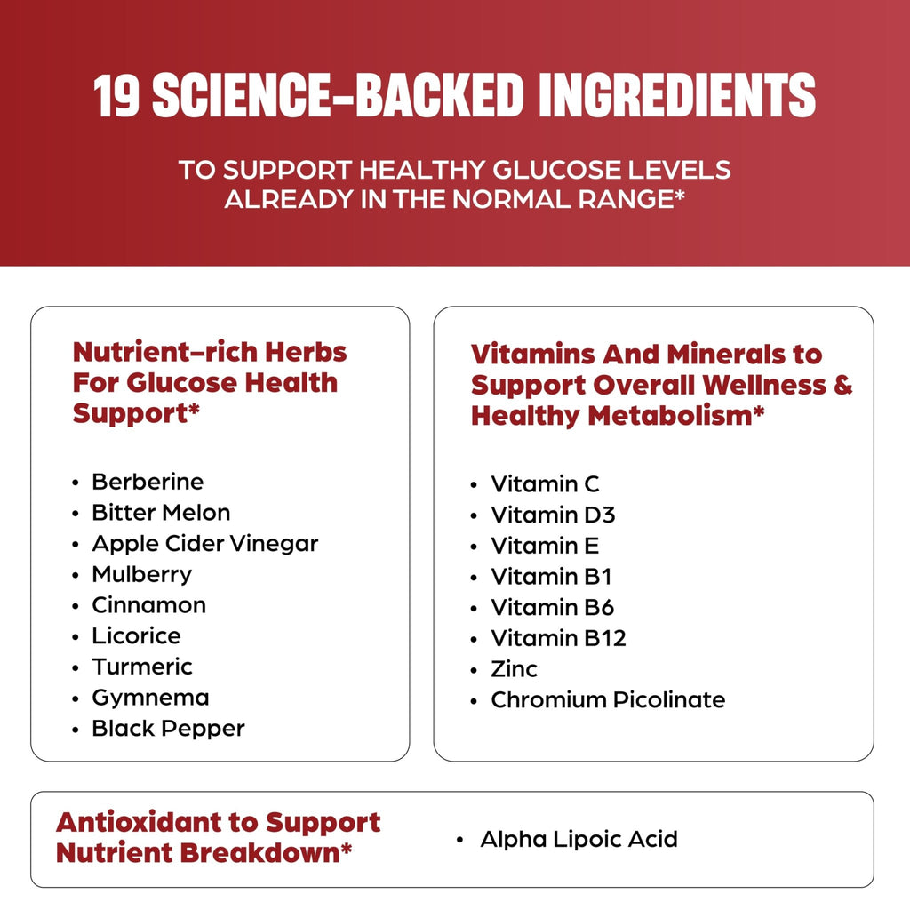 Blood Sugar Support Complex Supplement | Supports Healthy Blood Sugar Levels Already Within Normal Range | With Berberine, Cinnamon, Chromium, Turmeric - FENGGESTORE20