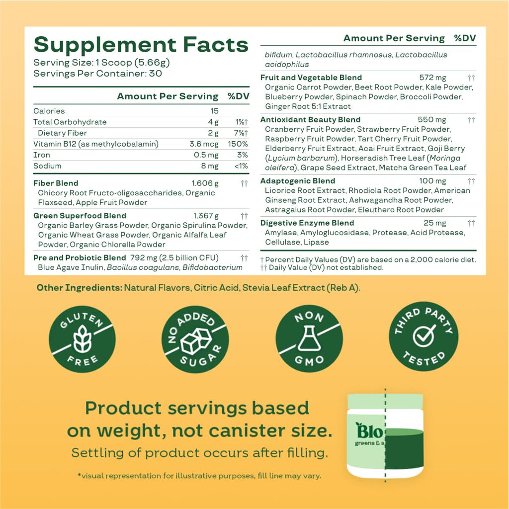 Bloom Nutrition Superfood Greens Powder, Digestive Enzymes with Probiotics and Prebiotics, Gut Health, Bloating Relief for Women, Chlorella, Green Juice Mix with Beet Root Powder, 30 SVG, Mango - FENGGESTORE20