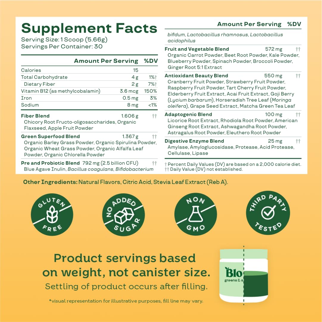 Bloom Nutrition Superfood Greens Powder, Digestive Enzymes with Probiotics and Prebiotics, Gut Health, Bloating Relief for Women, Chlorella, Green Juice Mix with Beet Root Powder, 30 SVG, Mango - FENGGESTORE20