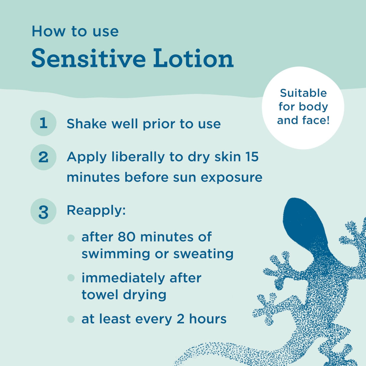 Blue Lizard Sensitive Mineral SPF 50 Sunscreen Lotion, 100% Mineral Sunscreen, UVA/UVB Protection - FENGGESTORE20