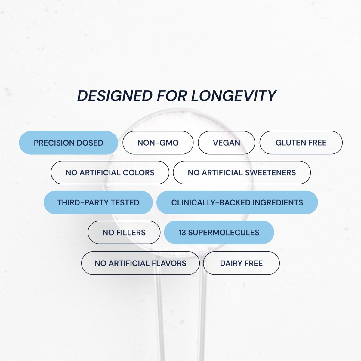 Blueprint Bryan Johnson Longevity Mix - Muscle Builder & Recovery Supplement - Promotes Focus and Balanced Mood - Magnesium, Creatine, L-Theanine - FENGGESTORE20