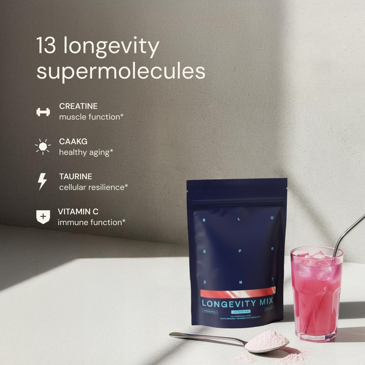 Blueprint Bryan Johnson Longevity Mix - Muscle Builder & Recovery Supplement - Promotes Focus and Balanced Mood - Magnesium, Creatine, L-Theanine - FENGGESTORE20