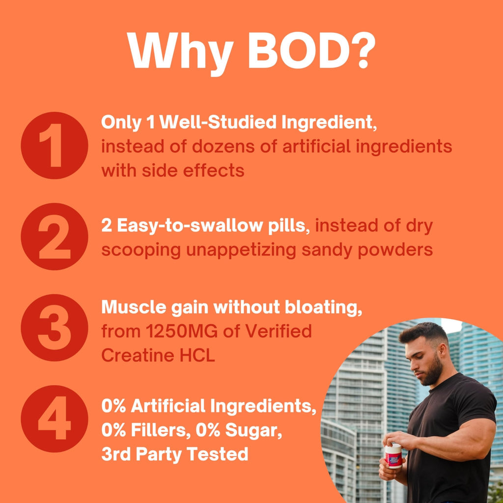 Bod Creatine HCL Capsules – 150 Pills | Creatine Hydrochloride Supplement for Men & Women | Easy-to-Swallow Alternative to Monohydrate Powder, Unflavored & Keto-Friendly - FENGGESTORE20