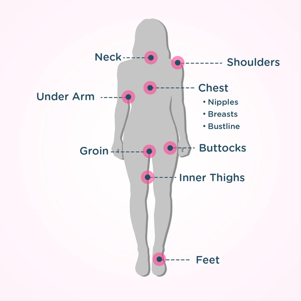 Body Glide For Her Anti Chafe Balm | Chafing stick with added emollients | Great for dry - FENGGESTORE20