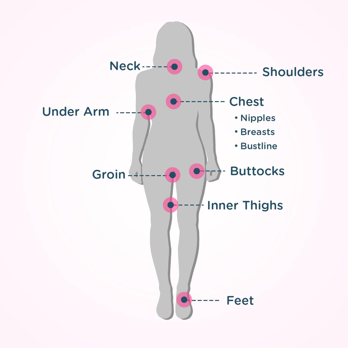 Body Glide For Her Anti Chafe Balm | Chafing stick with added emollients | Great for dry - FENGGESTORE20