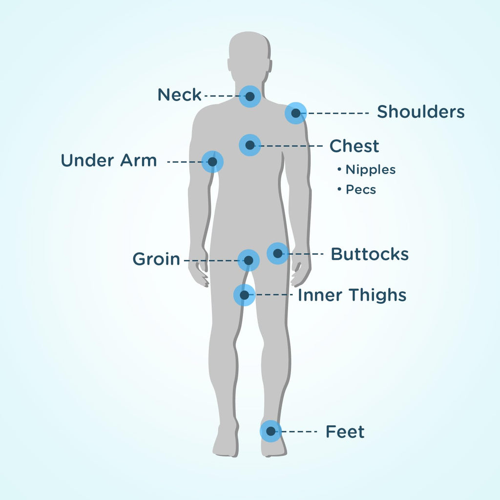 Body Glide Original Anti Chafe Balm | No Chafing Stick | Prevent Arm, Chest, Butt, Thigh, Ball Chafing & Irritation - FENGGESTORE20