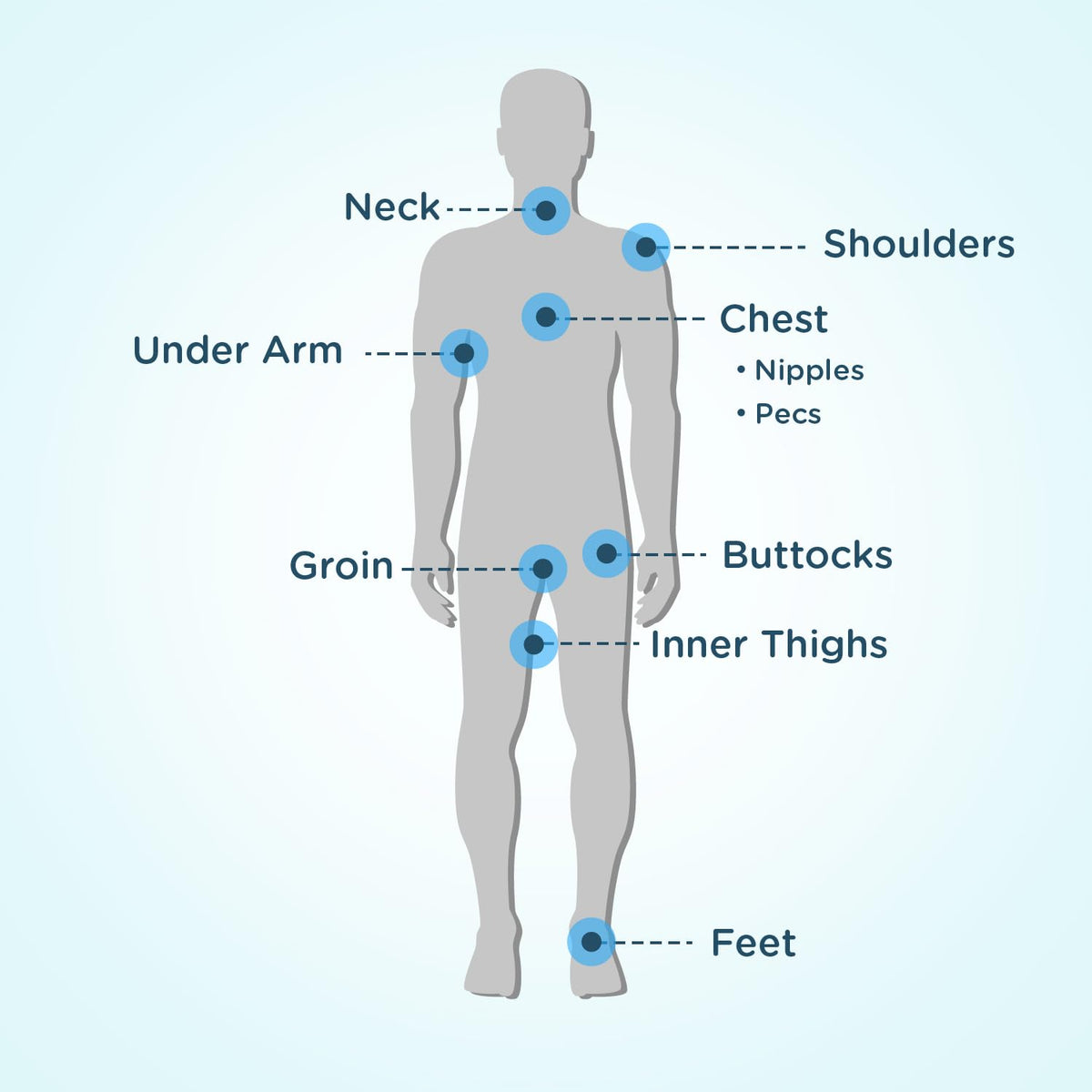 Body Glide Original Anti Chafe Balm | No Chafing Stick | Prevent Arm, Chest, Butt, Thigh, Ball Chafing & Irritation - FENGGESTORE20