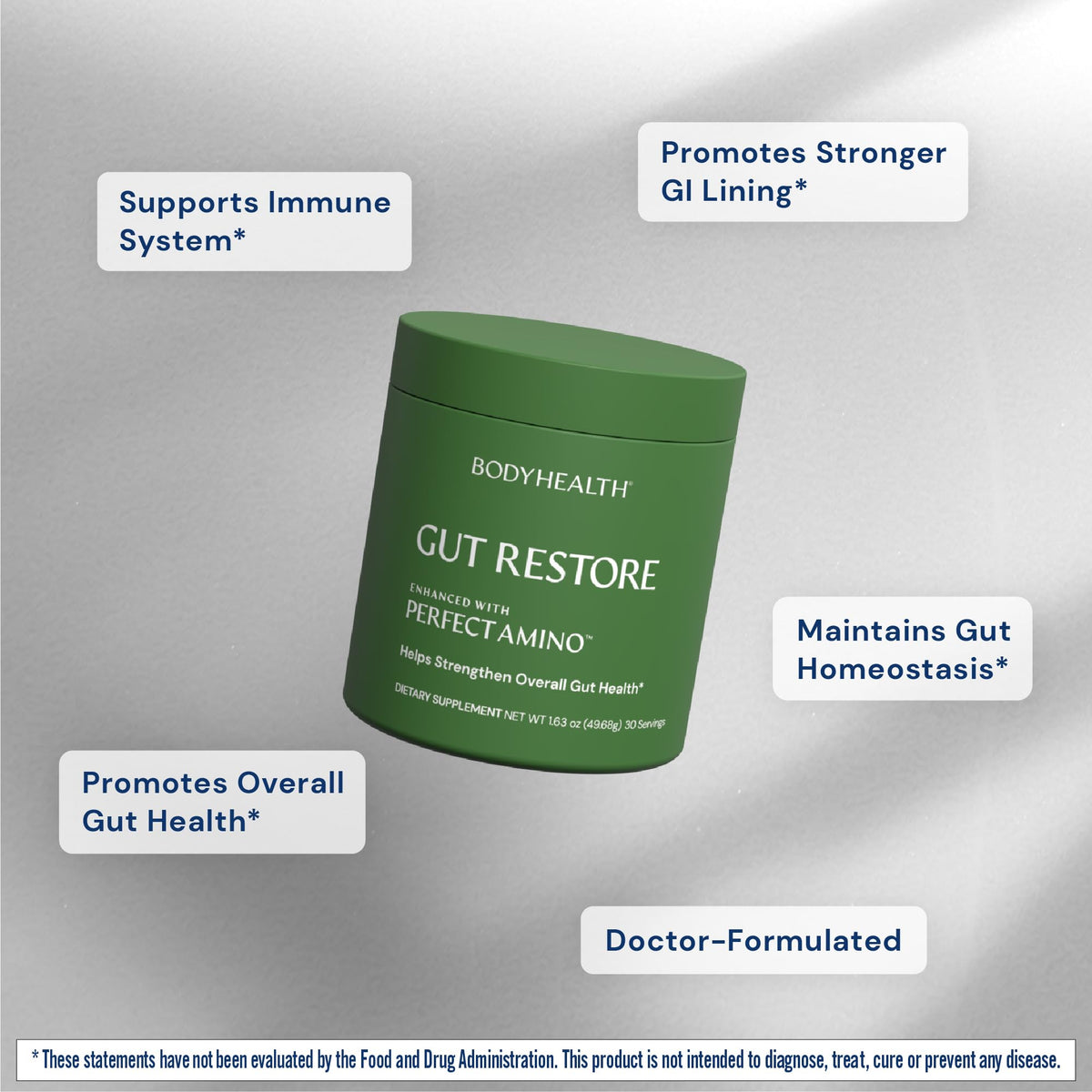 BodyHealth Gut Restore with PerfectAmino, ImmunoLin, and Humic Acid - Gut Health Supplement for Digestive and Immune Support - Unflavored - 30 Servings - FENGGESTORE20