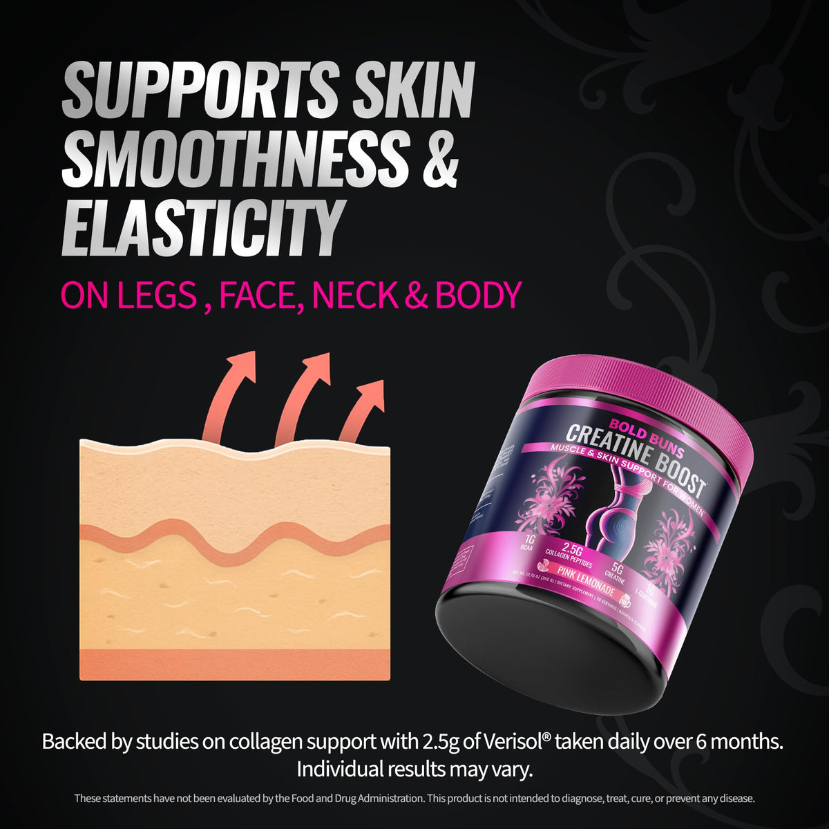 Bold Buns Creatine for Women – Supplement with Collagen & BCAA – Supports Muscle Development, Post-Workout Recovery, Skin Elasticity, - FENGGESTORE20