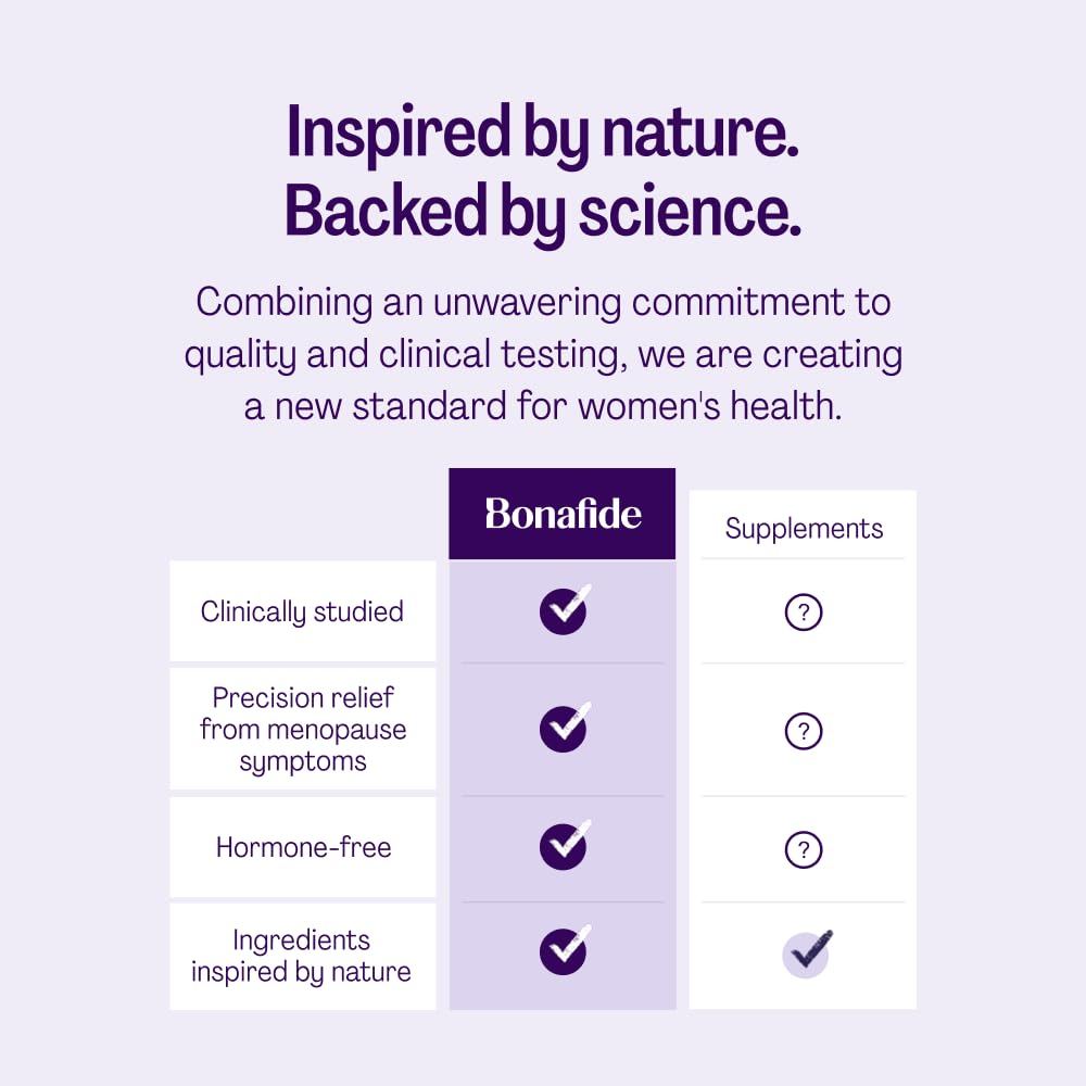 Bonafide Relizen + Revaree – Hormone-Free Relief from Hot Flashes and Night Sweats During Menopause* + Vaginal Moisturizer with Hyaluronic Acid – 1 Month Supply - FENGGESTORE20