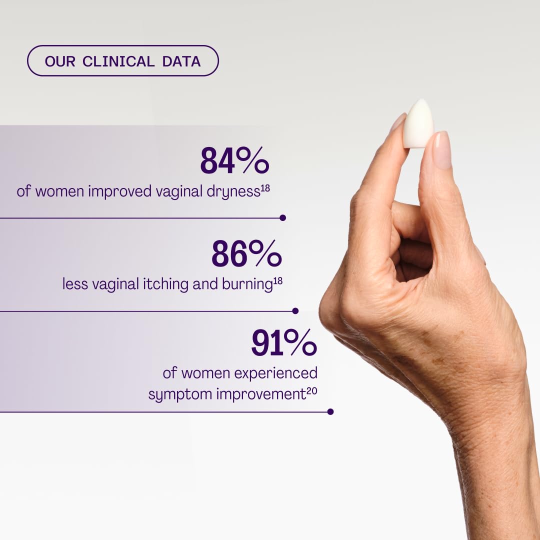 Bonafide Vaginal Moisturizer for Dryness Relief Revaree – 5 mg Hyaluronic Acid – Hormone-Free, Estrogen-Free – For Mild to Moderate Vaginal Dryness & Everyday Comfort — 1-Month Supply - FENGGESTORE20