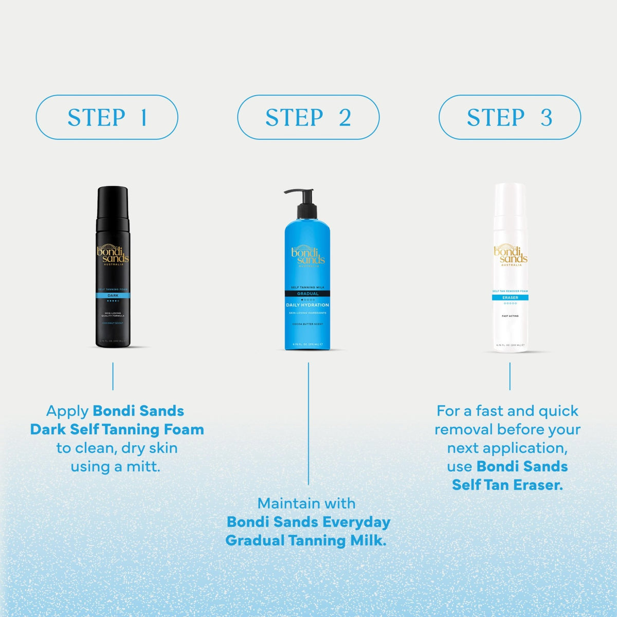 Bondi Sands Dark Self Tanning Foam | Lightweight, Self-Tanner Foam Enriched with Aloe Vera and Coconut - FENGGESTORE20