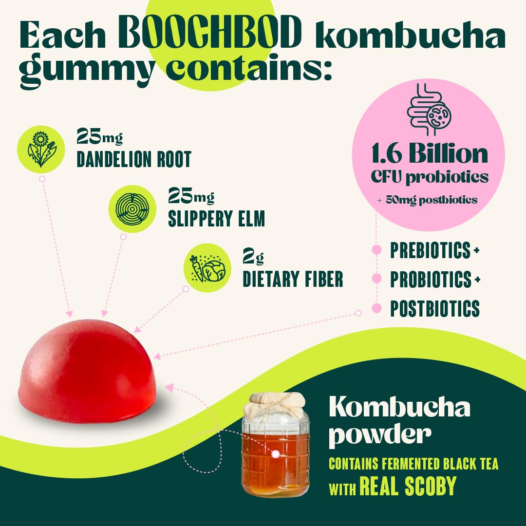 BoochBod - Probiotic Kombucha Gummy - Prebiotics, Probiotics, Postbiotics, Fiber Supplement, Slippery Elm, Dandelion Root - FENGGESTORE20