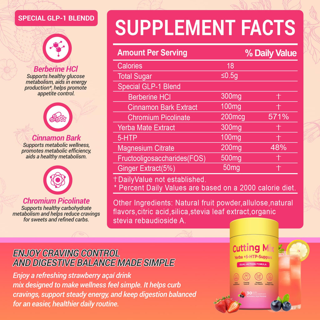 BOSNETHUINH Cutting Drink Mix – Satiety & Metabolism Support | Berberine, Chromium, FOS, Yerba Mate & 5-HTP | Gut Health & Energy - FENGGESTORE20