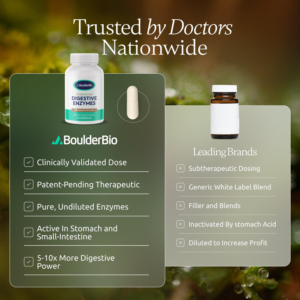 Boulder Bio Digestive Enzymes | 40,000 USP Lipase - Prescription Strength Pancreatic Enzyme Replacement Formula for Fat Digestion, Gut Health & Nutrient Absorption - FENGGESTORE20
