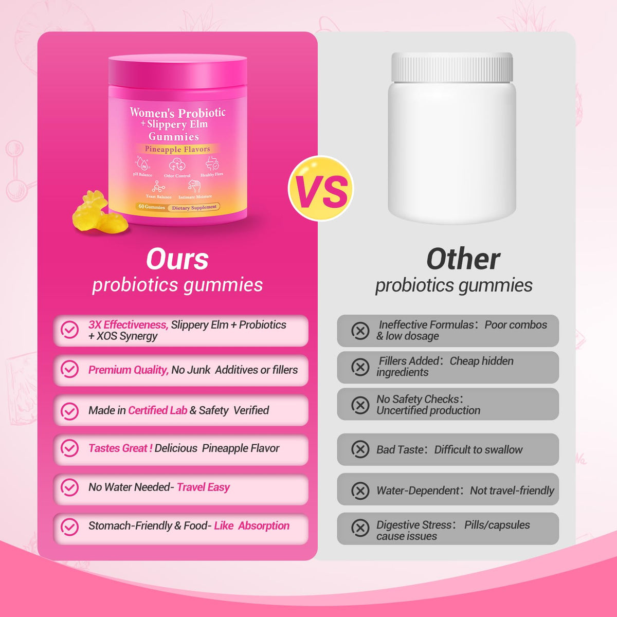 BURMINY Her Juicy Feminine Probiotics Gummies, Premium Feminine Balance Probiotics with Slippery Elm for Women's pH Balance and Freshness – Support Daily Wellness - FENGGESTORE20