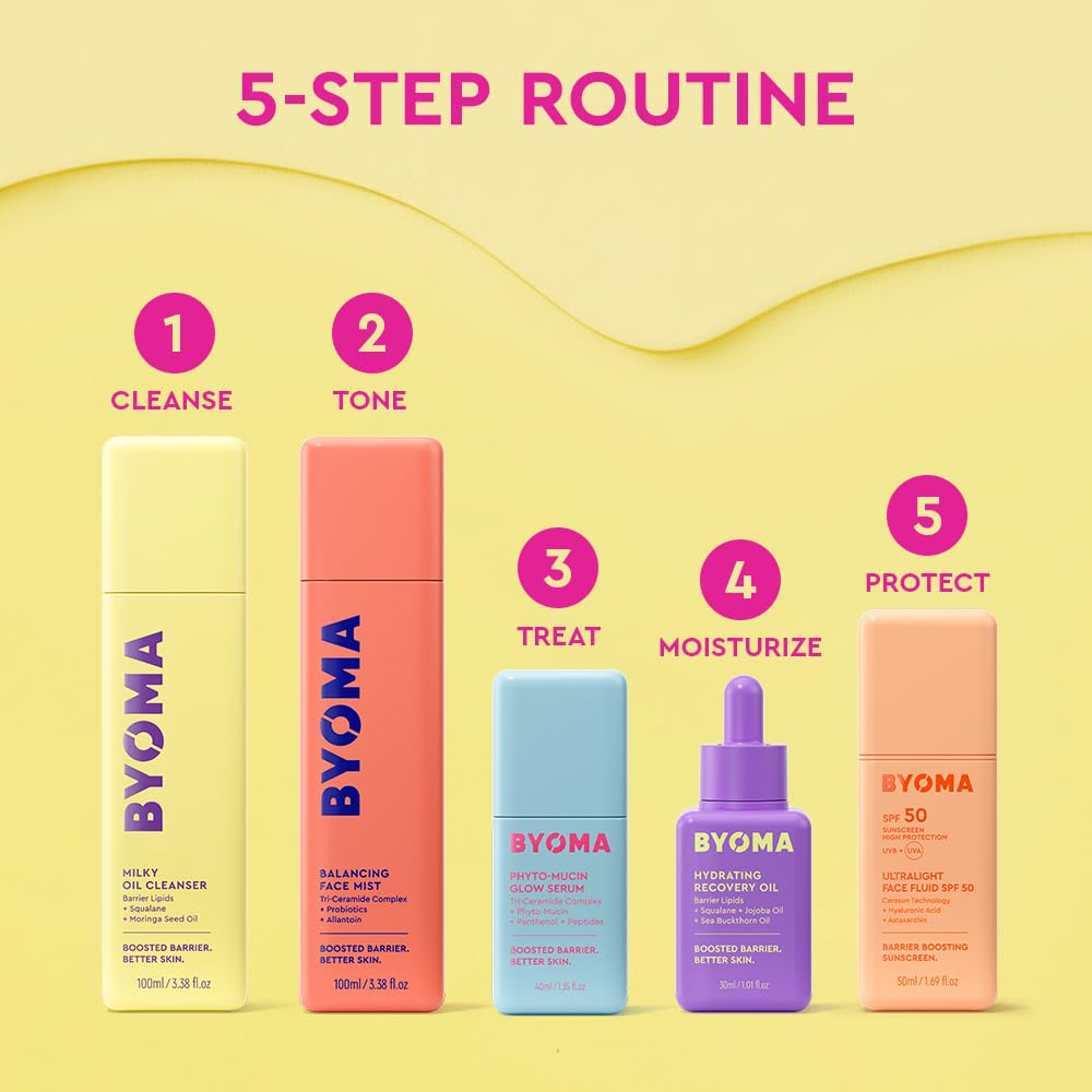 BYOMA Balancing Face Mist - pH Balanced Face Toner with Ceramides, Probiotics & Allantoin - Alcohol Free Toner Spray - Balance - FENGGESTORE20