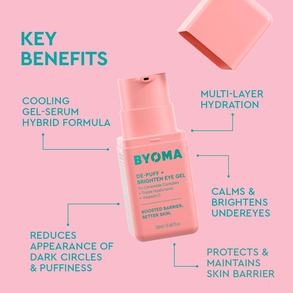 BYOMA De-Puff + Brighten Eye Gel - Lightweight Gel Eye Cream for Dark Circles, Puffiness & Wrinkles - Under Eye Cream - FENGGESTORE20