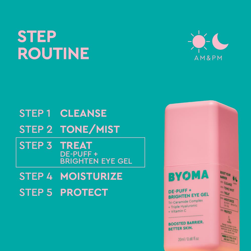 BYOMA De-Puff + Brighten Eye Gel - Lightweight Gel Eye Cream for Dark Circles, Puffiness & Wrinkles - Under Eye Cream - FENGGESTORE20
