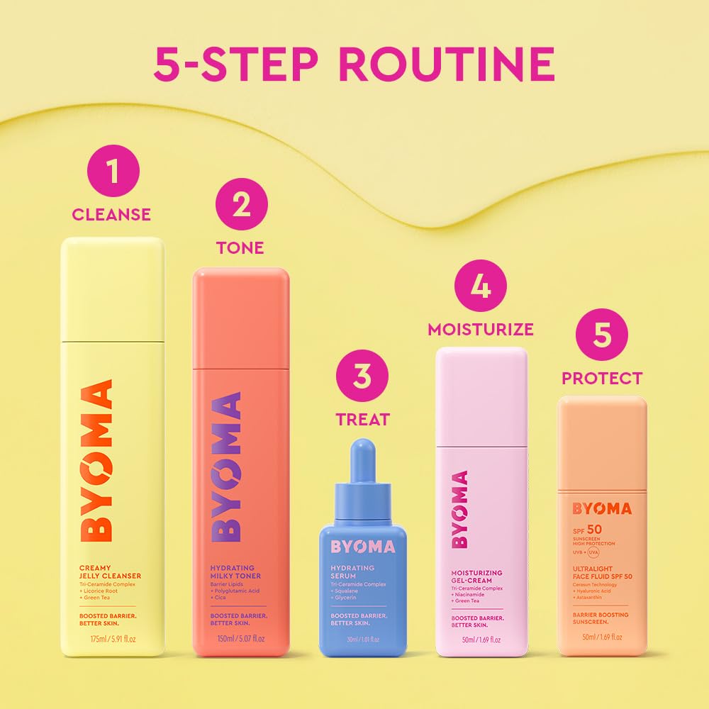BYOMA Hydrating Milky Toner - Dewy, Ultra Hydrating Toner for Face - Soothes Skin, Locks in Moisture - FENGGESTORE20