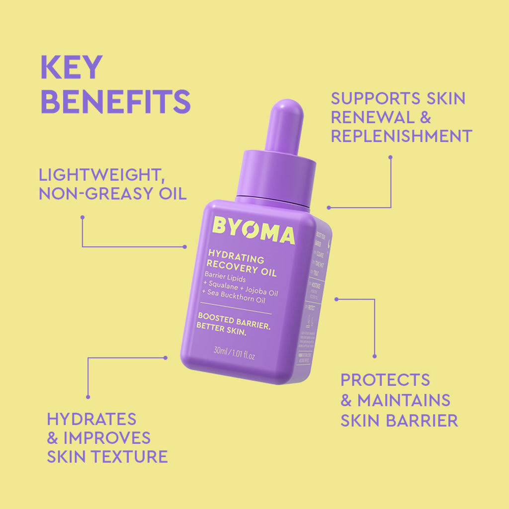 BYOMA Hydrating Recovery Oil - Luxury Face Oil with Squalane, Jojoba Oil & Seabuckthorn Oil - Instant Radiant and Glowy Skin - FENGGESTORE20