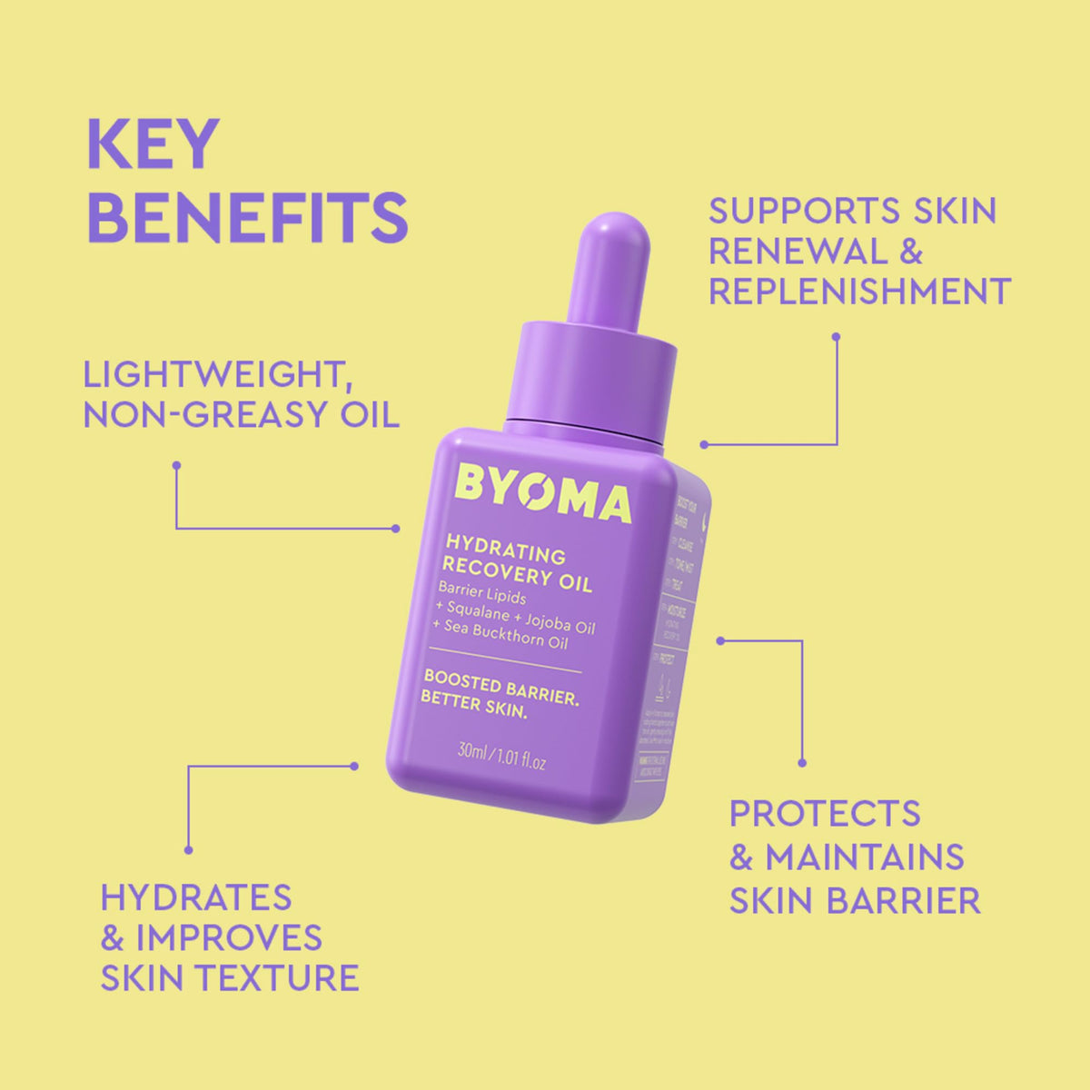 BYOMA Hydrating Recovery Oil - Luxury Face Oil with Squalane, Jojoba Oil & Seabuckthorn Oil - Instant Radiant and Glowy Skin - FENGGESTORE20