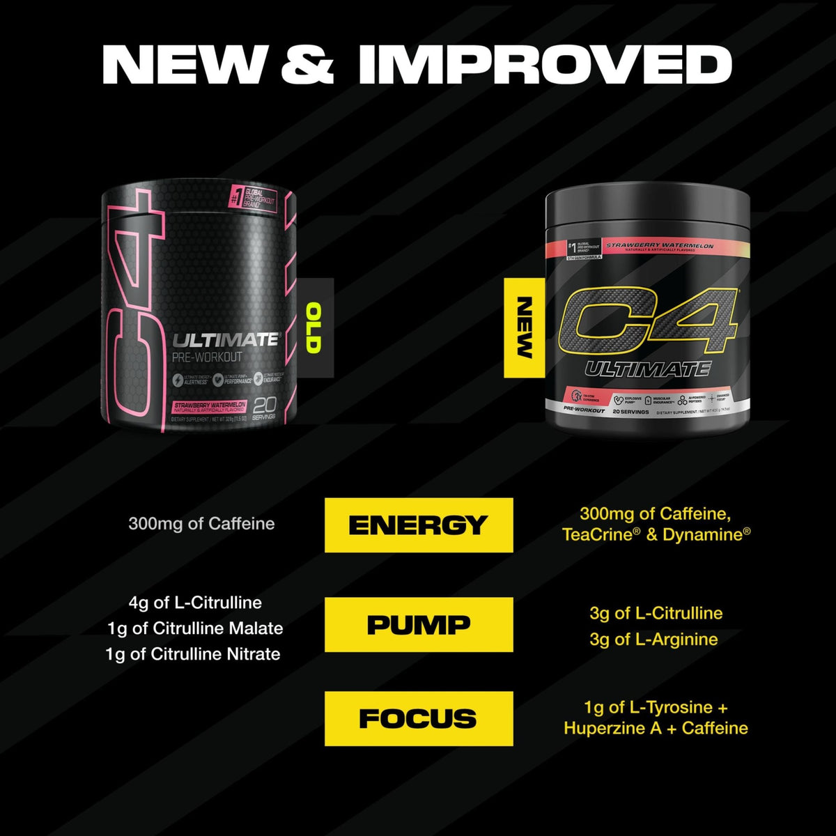 C4 Ultimate Pre Workout Powder Watermelon - Sugar Free Preworkout Energy Supplement for Men & Women - 300mg Caffeine + 3.2g Beta Alanine - FENGGESTORE20
