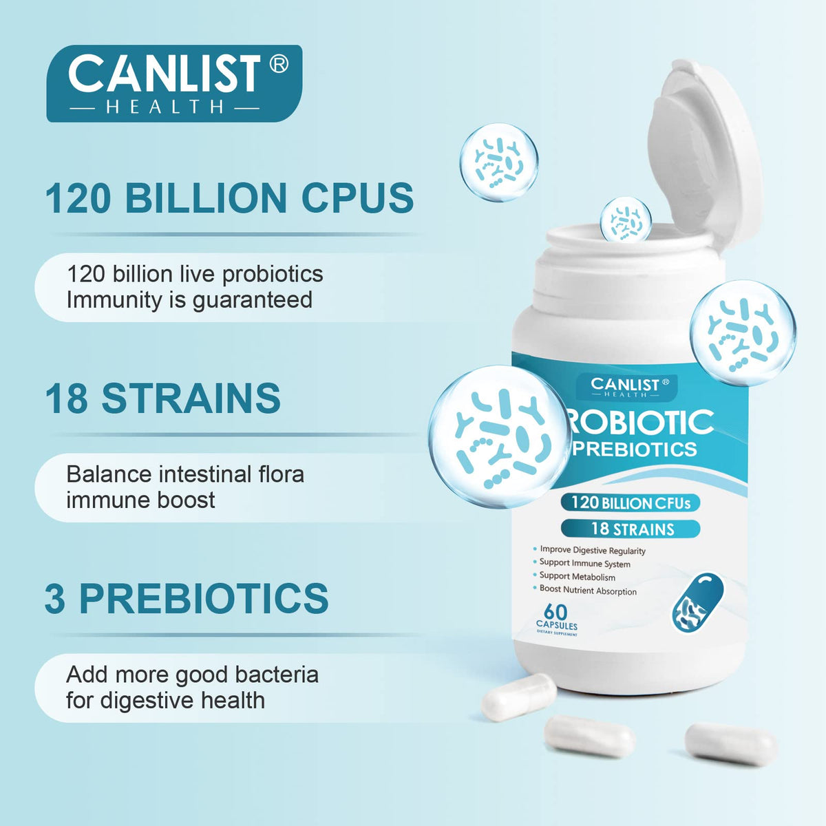 CANLIST Probiotics 120 Billion CFUs 18 Strains, 3 Prebiotics & Digestive Enzymes for Men Women,Digestive & Immune Support - FENGGESTORE20