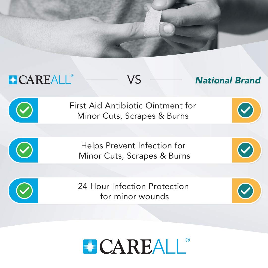 CareAll Triple Antibiotic Ointment 1.0 oz (4 Pack), First Aid Ointment for Minor Scrapes, Cuts, and Burns to Help Prevent Infection, Compare to The Active Ingredients of The Leading Brand - FENGGESTORE20