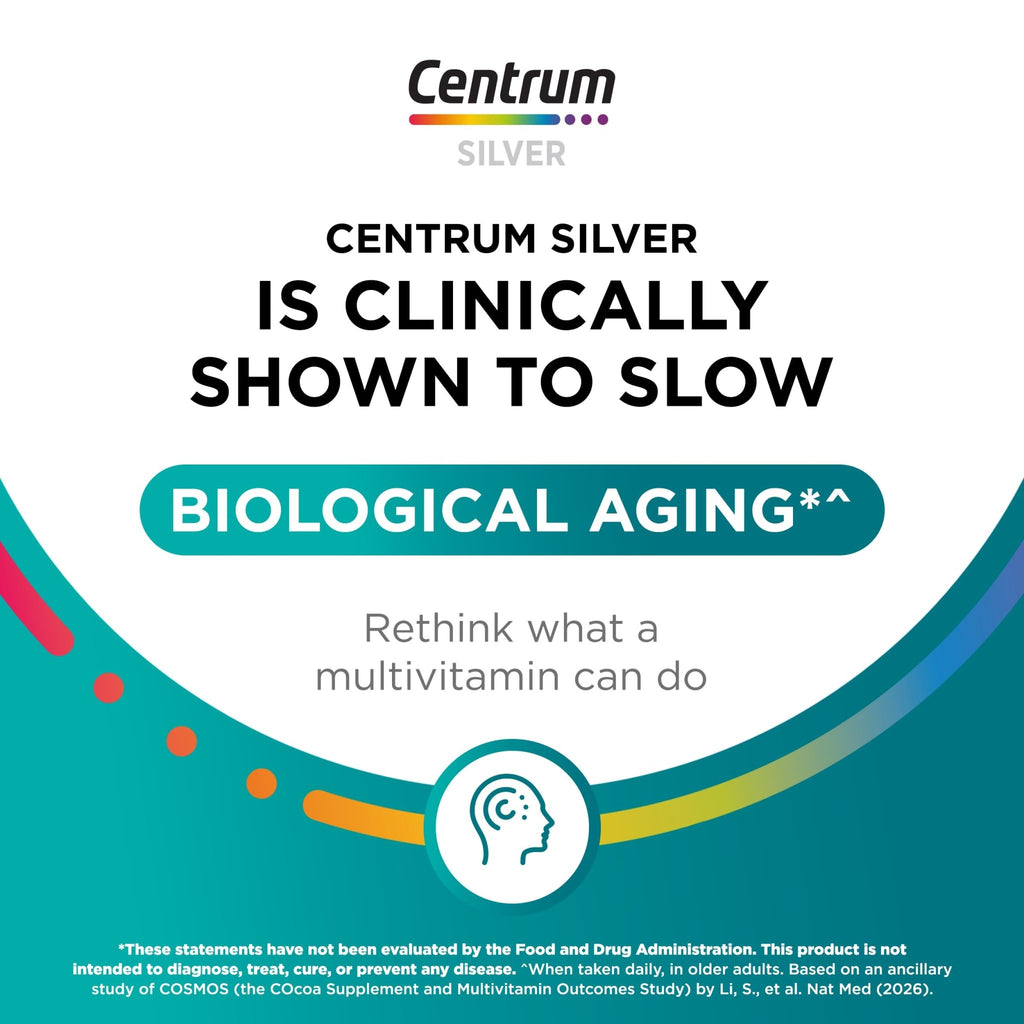 Centrum Silver Men's 50+ Multivitamin with Vitamin D3, B-Vitamins, Zinc for Memory and Cognition - 200 Tablets - FENGGESTORE20