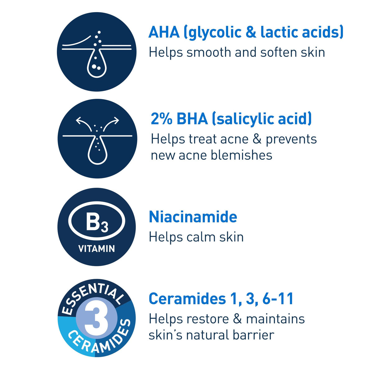 CeraVe Acne Control Gel, 2% Salicylic Acid Treatment With Glycolic Acid + Lactic Acids - FENGGESTORE20