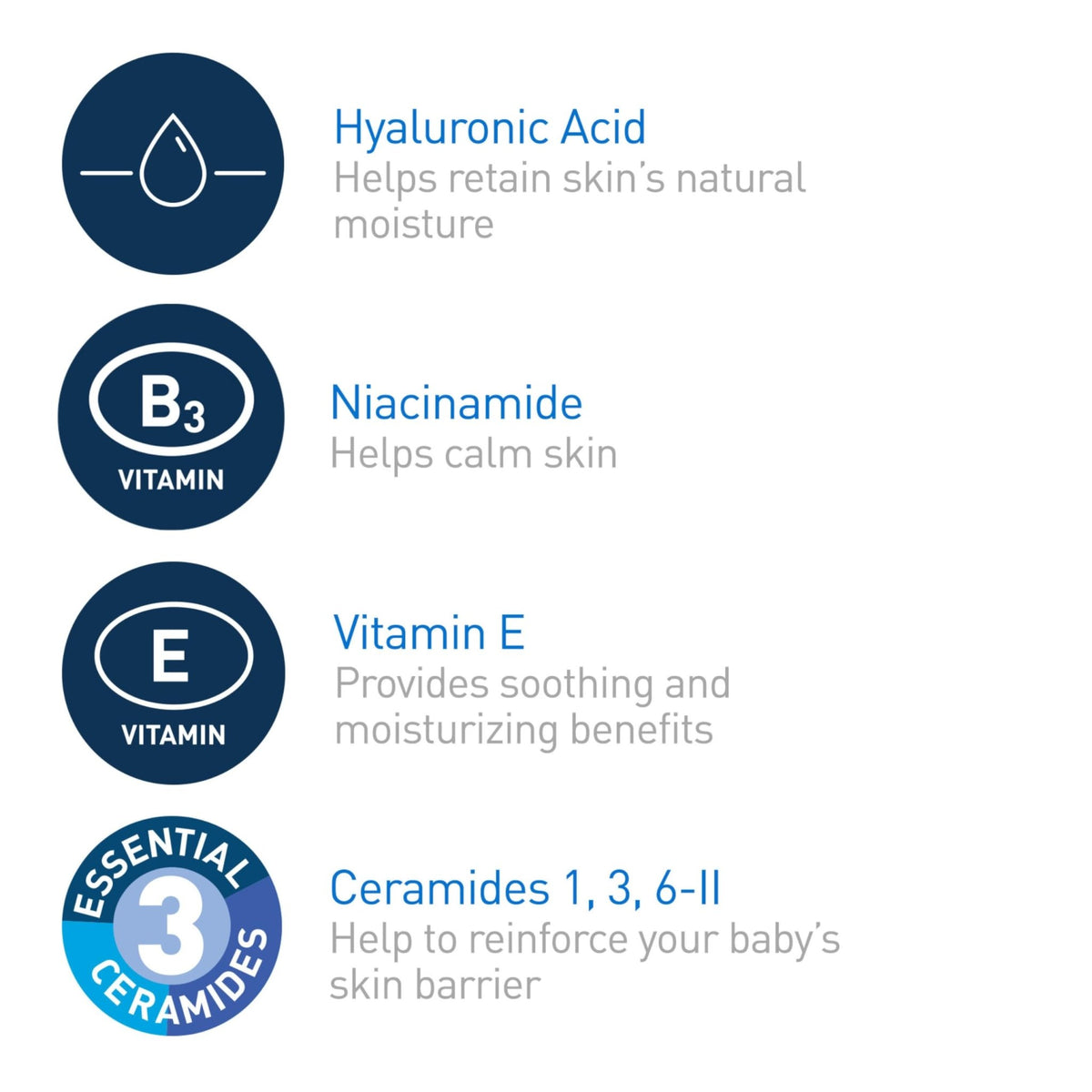 CeraVe Baby Wash & Shampoo, Tear-Free 2-in-1 Bath Wash for Hair & Skin, with Vitamin E, Fragrance-Free, Paraben-Free, Dye-Free, Phthalates-Free, Sulfate-Free, 16oz - FENGGESTORE20