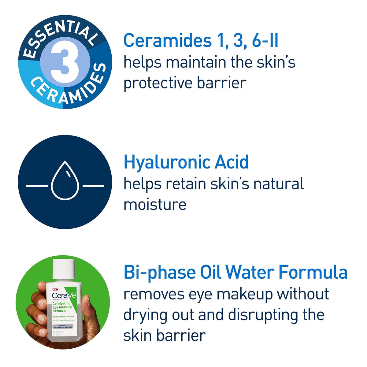CeraVe Eye Makeup Remover with Hyaluronic Acid and Ceramides, Waterproof, Non-Comedogenic, Fragrance Free - FENGGESTORE20