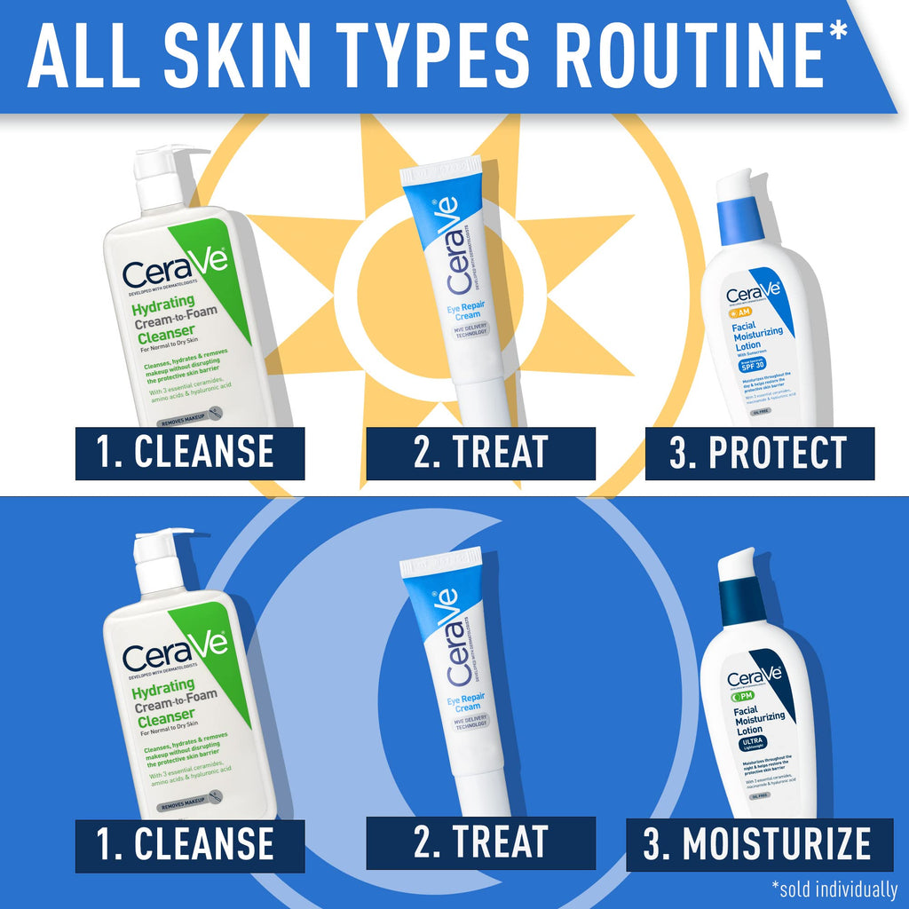 CeraVe Eye Repair Cream, Under Eye Cream For Puffiness And Bags Under Eyes, Hyaluronic Acid + Niacinamide - FENGGESTORE20