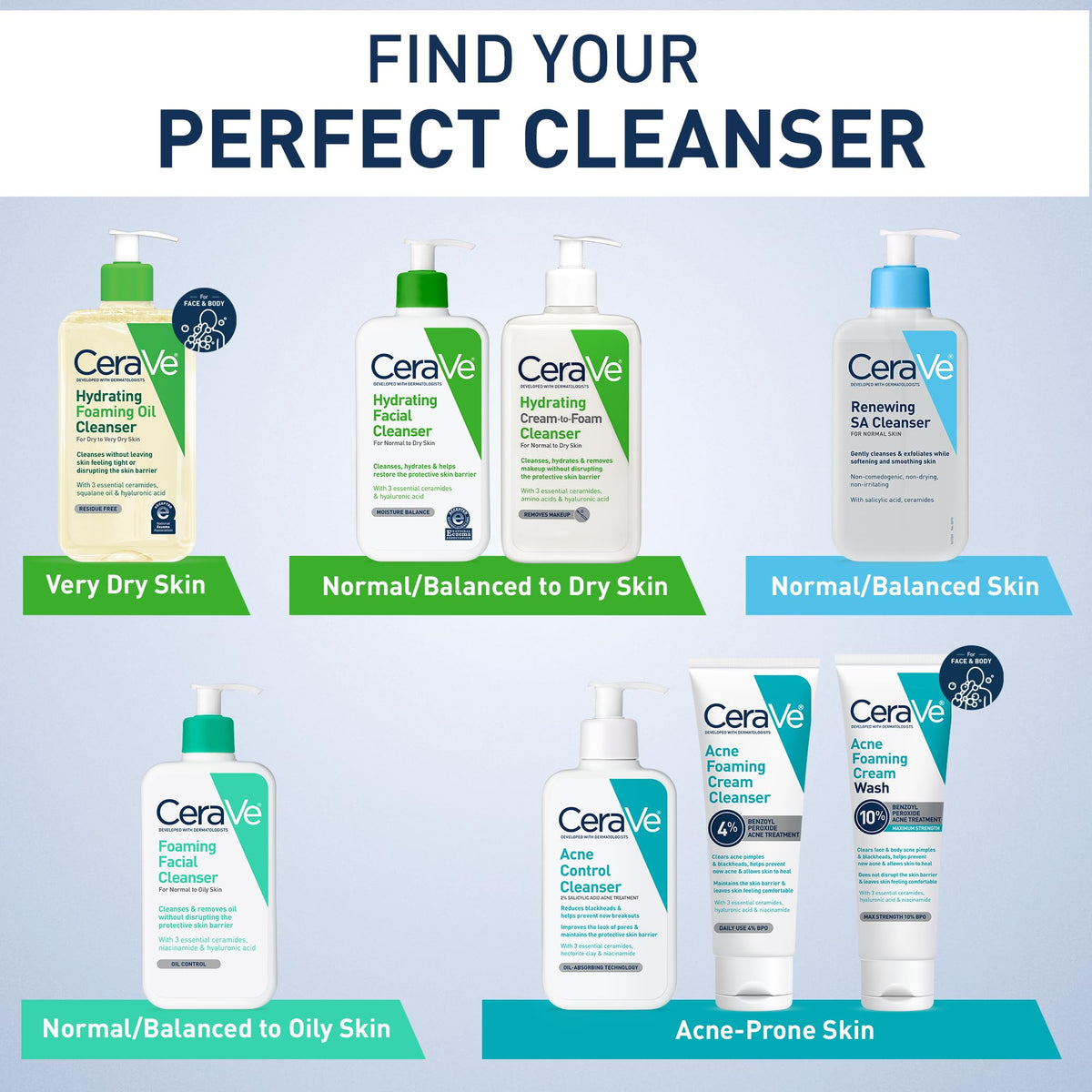 CeraVe Hydrating Cream To Foam Cleanser, Makeup Remover Face Wash For Dry Skin - FENGGESTORE20