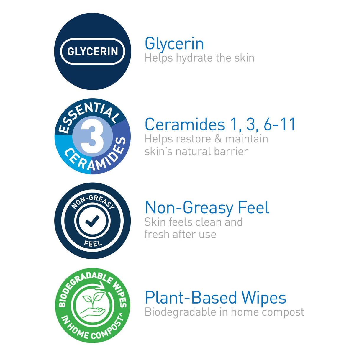 CeraVe Makeup Remover Wipes, Plant Based Face Wipes, Biodegradable in Compost, Waterless Face Wash, Travel Essentials for Women - FENGGESTORE20