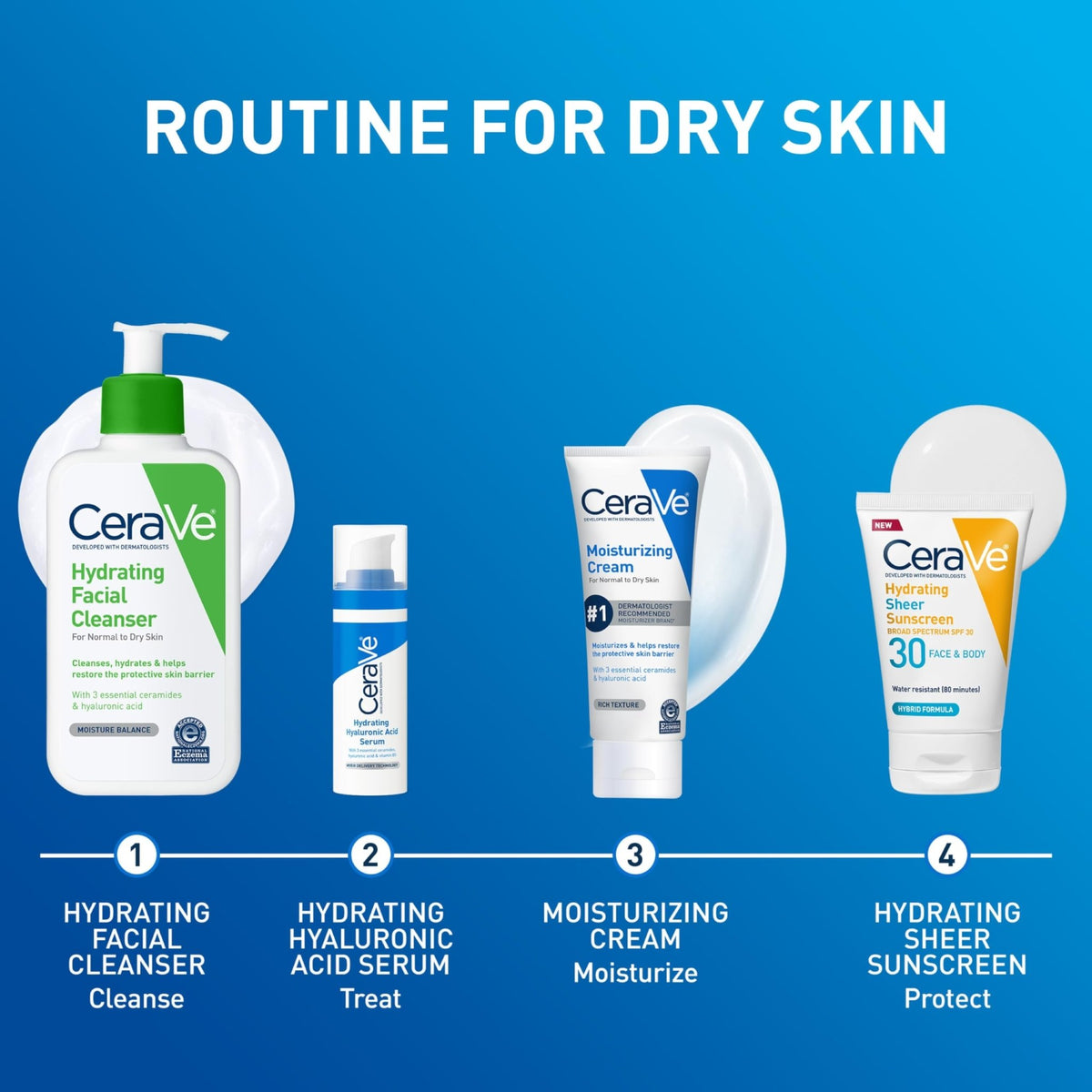 CeraVe Moisturizing Cream, Face Body Moisturizer, Normal to Dry Skin, 8 Fl Oz - FENGGESTORE20
