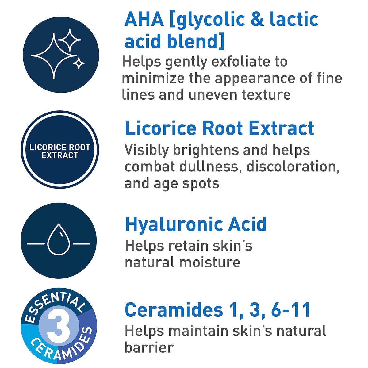 CeraVe Skin Renewing Nightly Exfoliating Treatment, Anti Aging Serum With 5% Blend Of Glycolic Acid & Lactic Acid - FENGGESTORE20