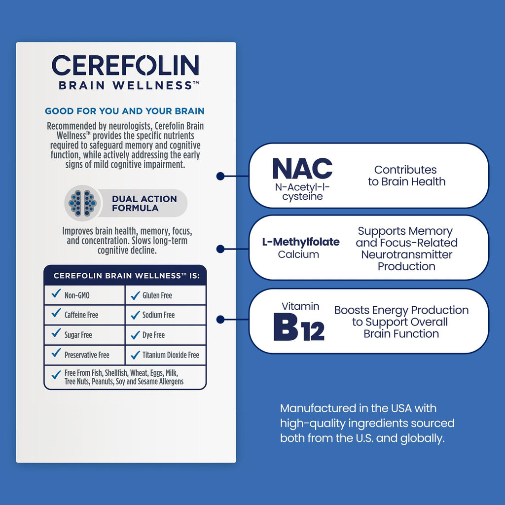 Cerefolin Brain Wellness, Targeted Nutrition for Cognitive Support, Improves Memory, Focus & Concentration, L-Methylfolate, NAC, B12 - FENGGESTORE20