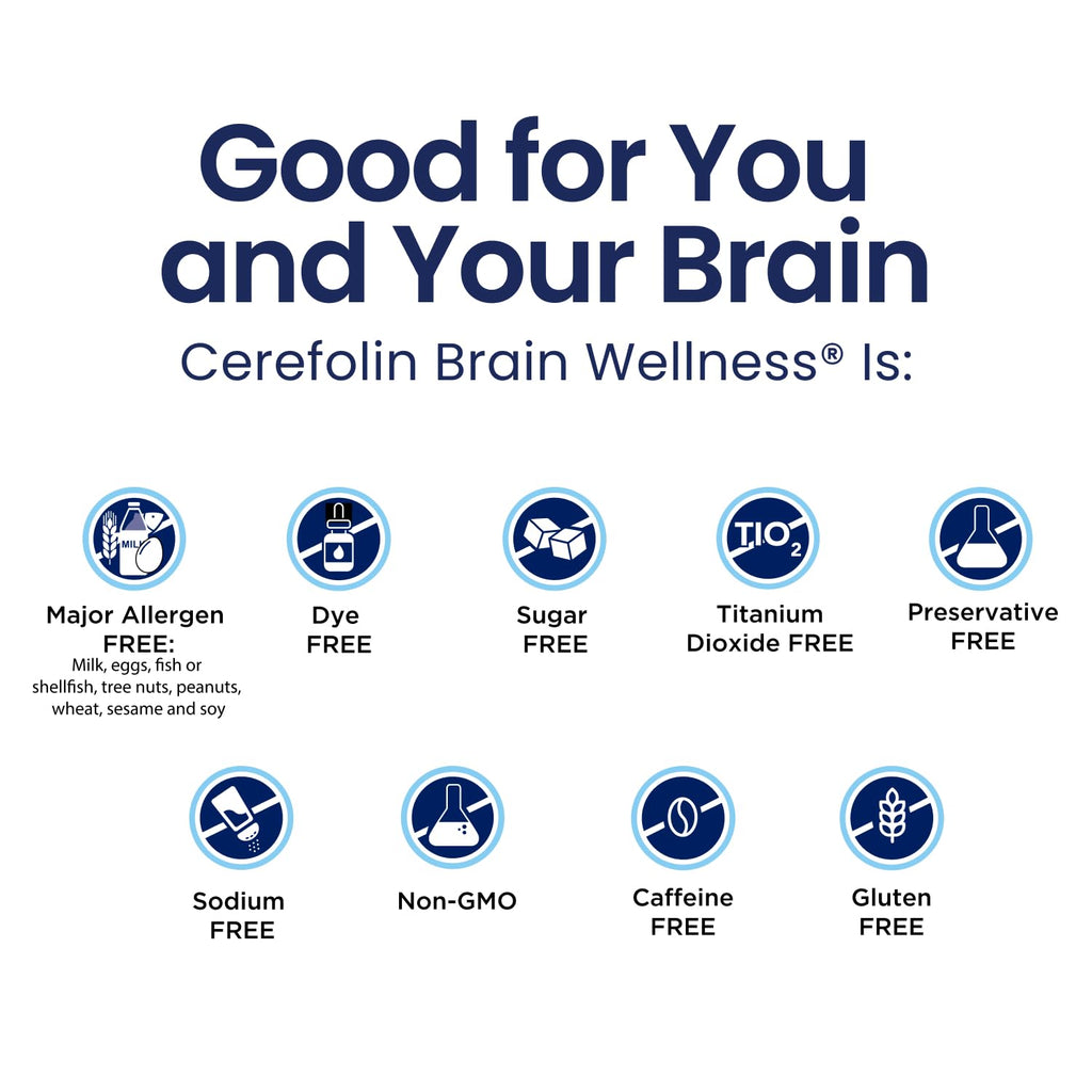 Cerefolin Brain Wellness, Targeted Nutrition for Cognitive Support, Improves Memory, Focus & Concentration, L-Methylfolate, NAC, B12 - FENGGESTORE20